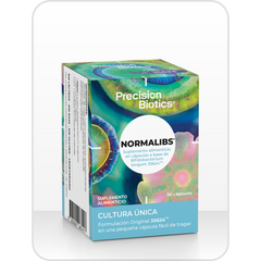 Normalibs